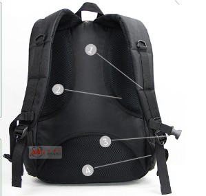 Black_Shoulders_Fashion_Backpacks_5.jpg
